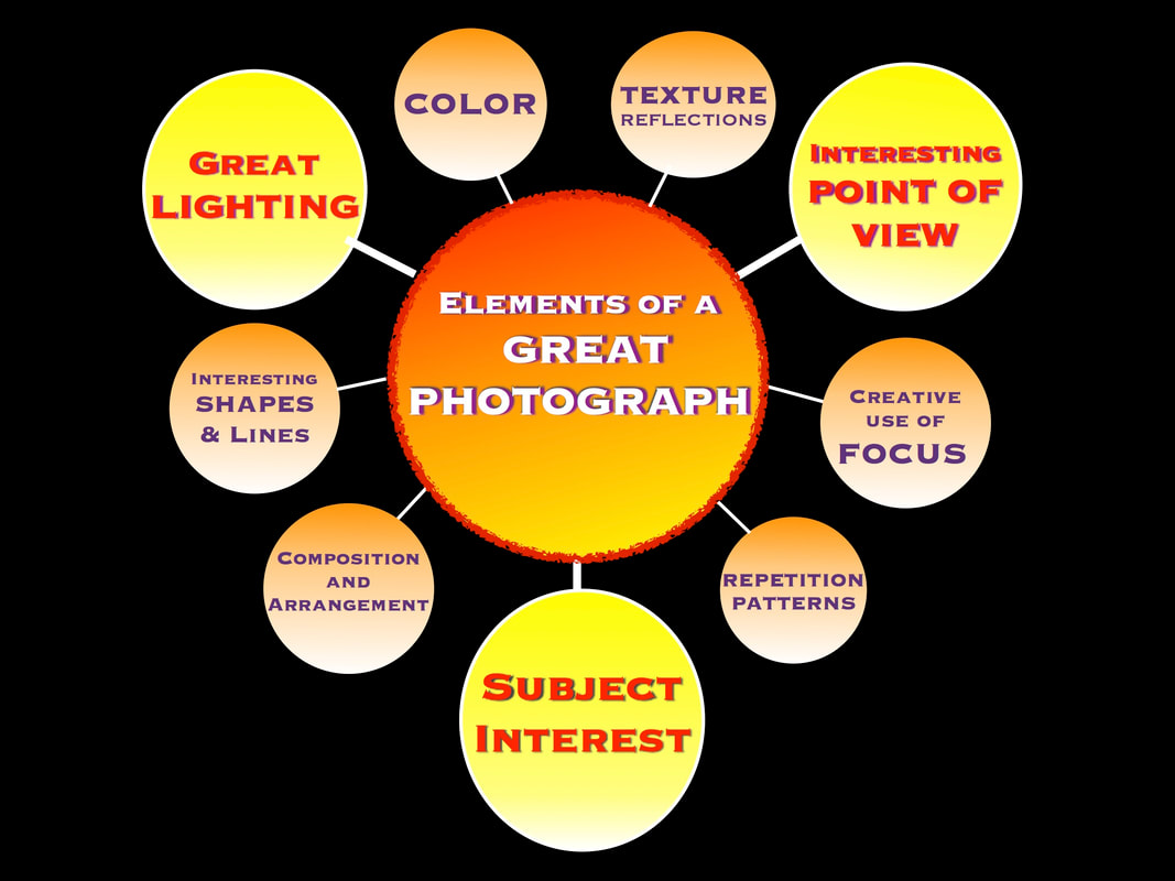 Elements Of A Great Photograph Updated 2 Orig 